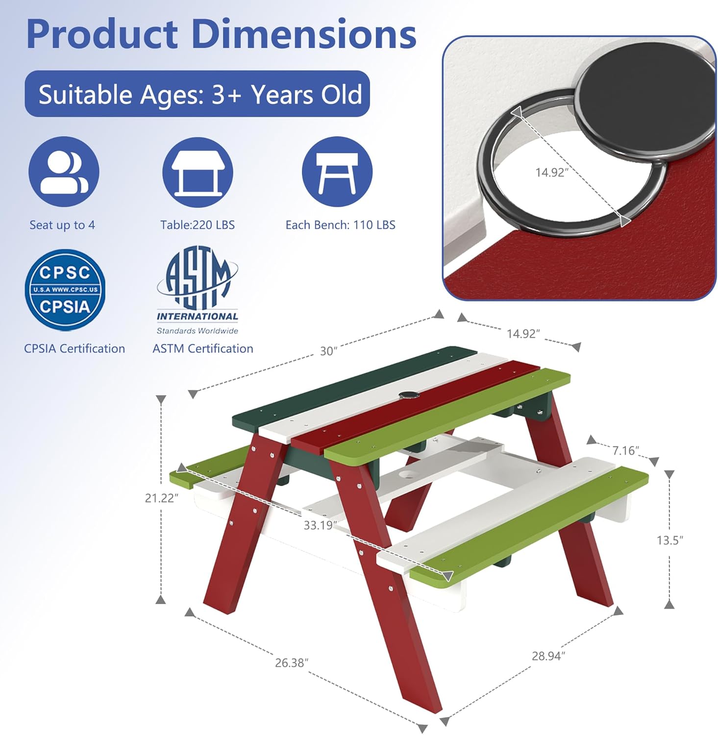 Kids Picnic Table, HDPE All We - Kids Outdoor Table And Chairs With Umbrella recension och pris