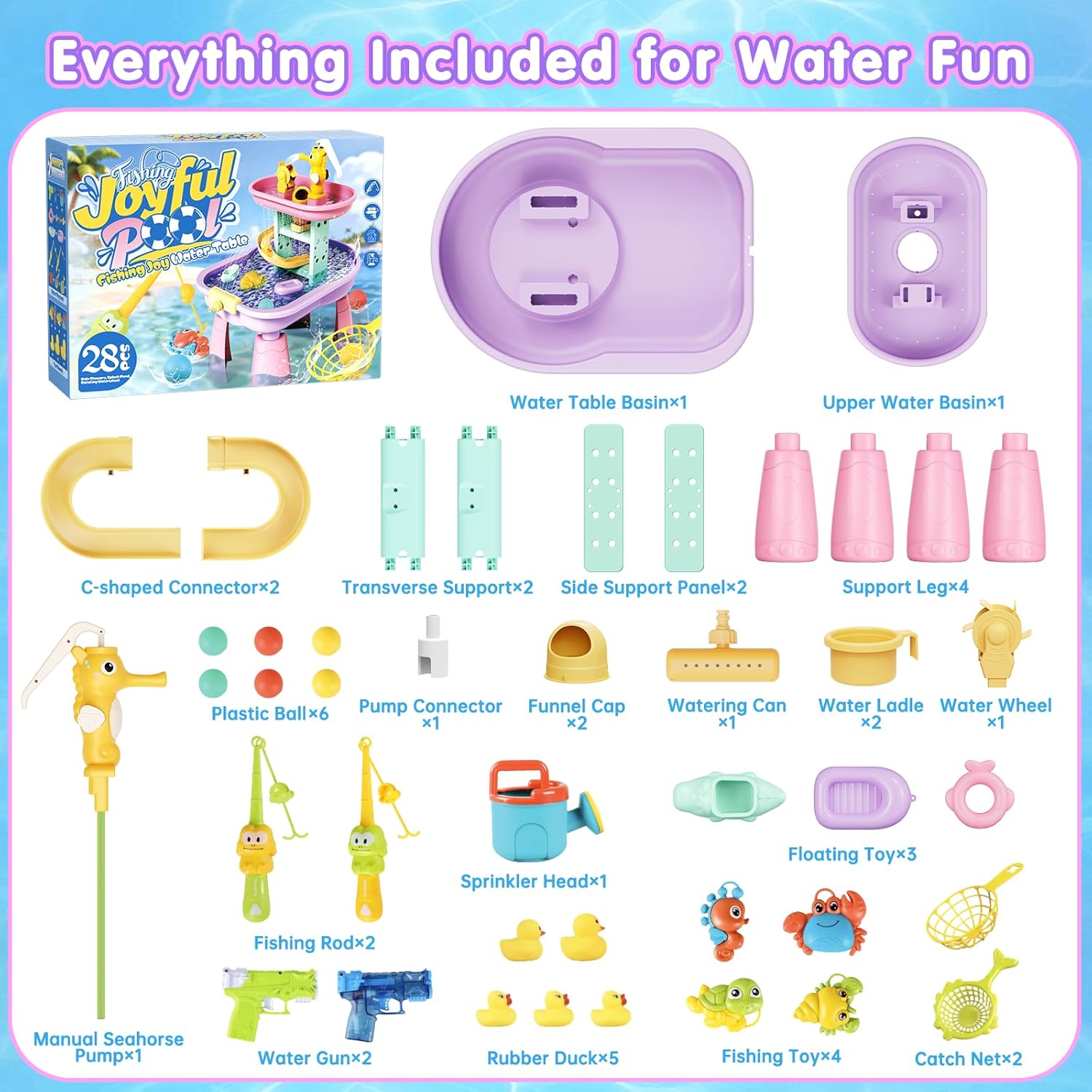 Kids Sand & Water Table with 2 - Kids Outdoor Water Play Table recension och pris