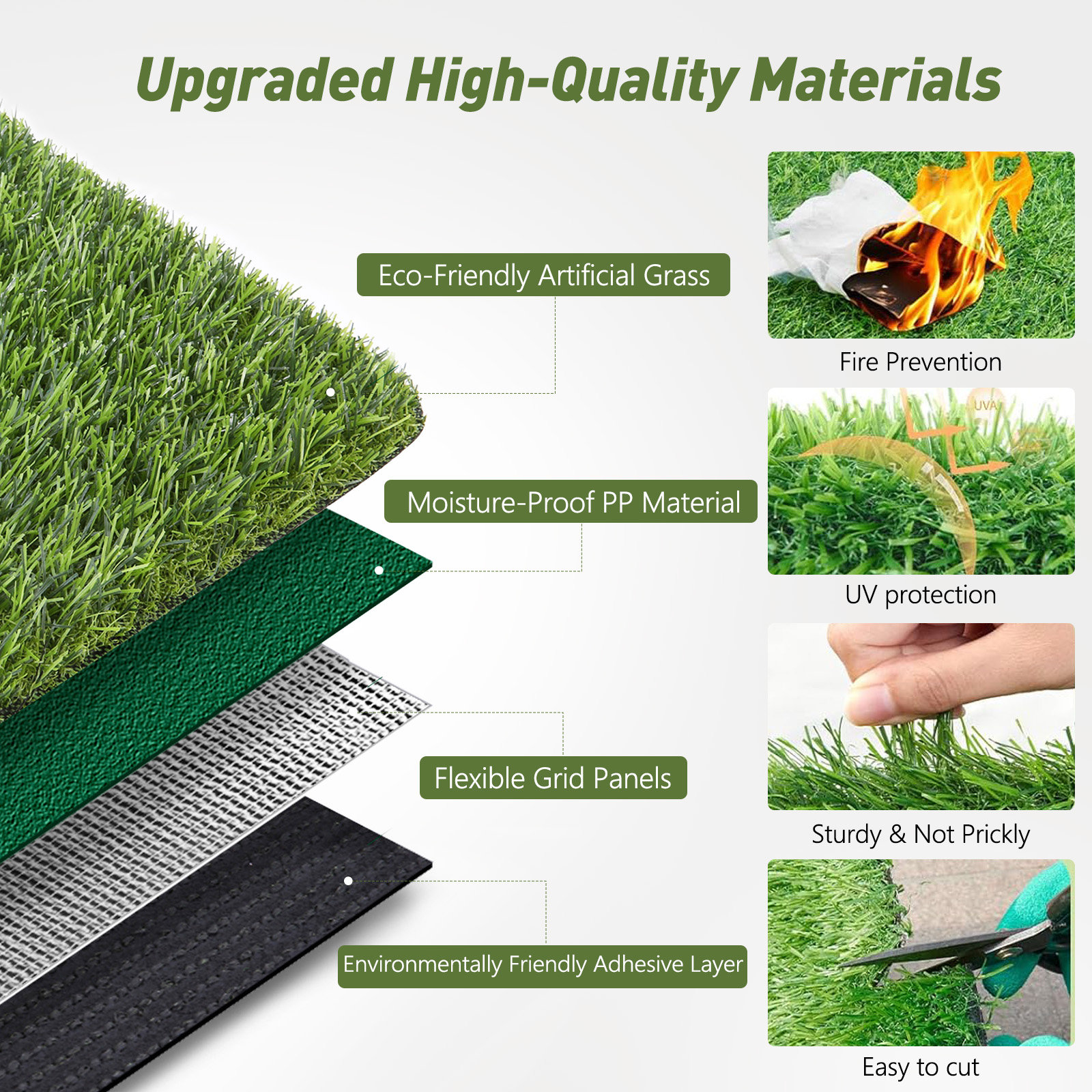 Upgraded Large Artificial Gras - Outdoor Kid Friendly recension och pris