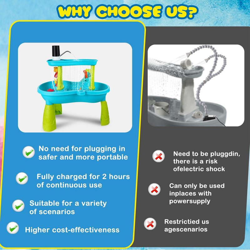 Water Table Pump Fun Outdoor W - Kids Outdoor Water Play Table recension och pris