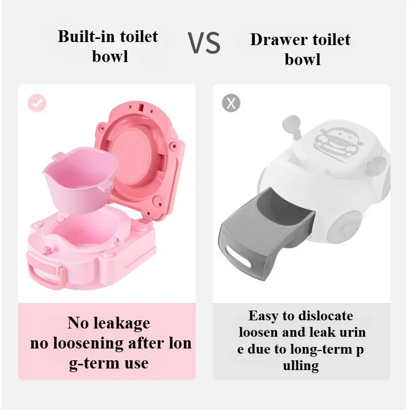 Kids Portable Potty Training C - Kids Outdoor Lawn Chair recension och pris
