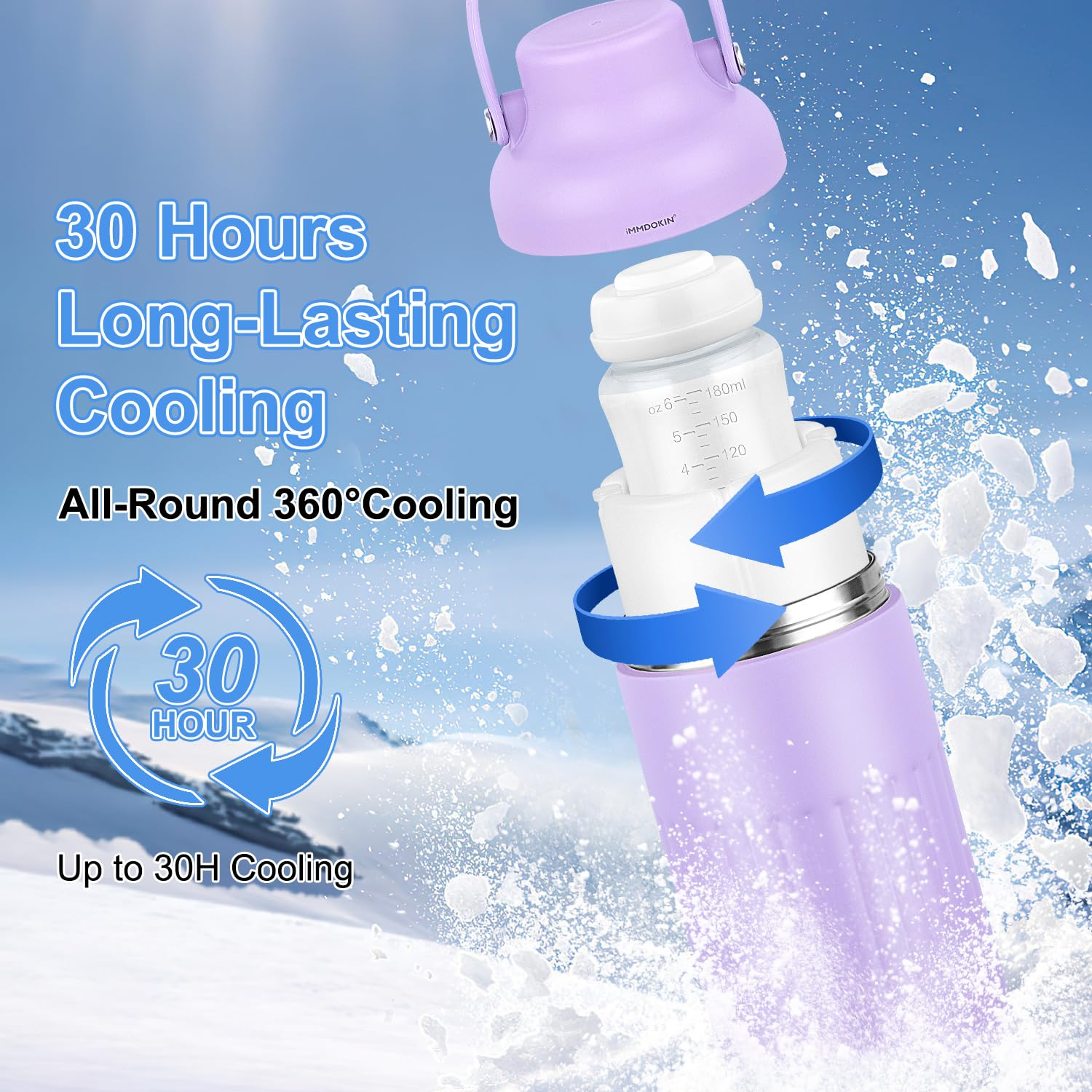 Portable Breast Milk Cooler fo - Outdoor Kid Friendly recension och pris